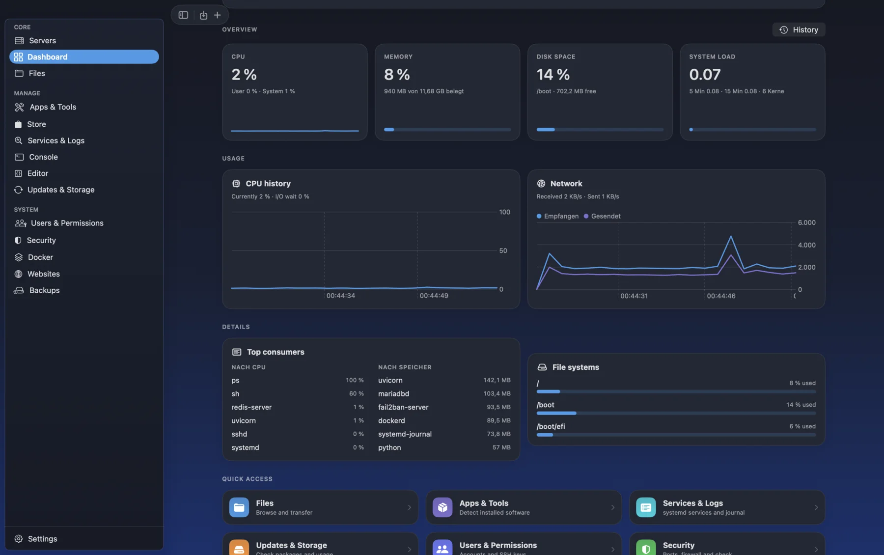 EasyVps-Dashboard mit CPU-, Speicher-, Netzwerk- und Dateisystemmetriken
